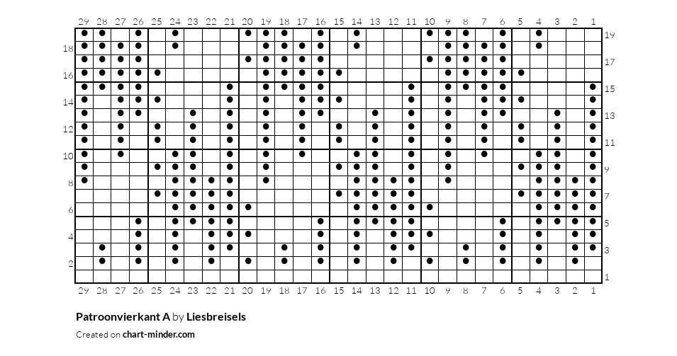 Patroonvierkant A