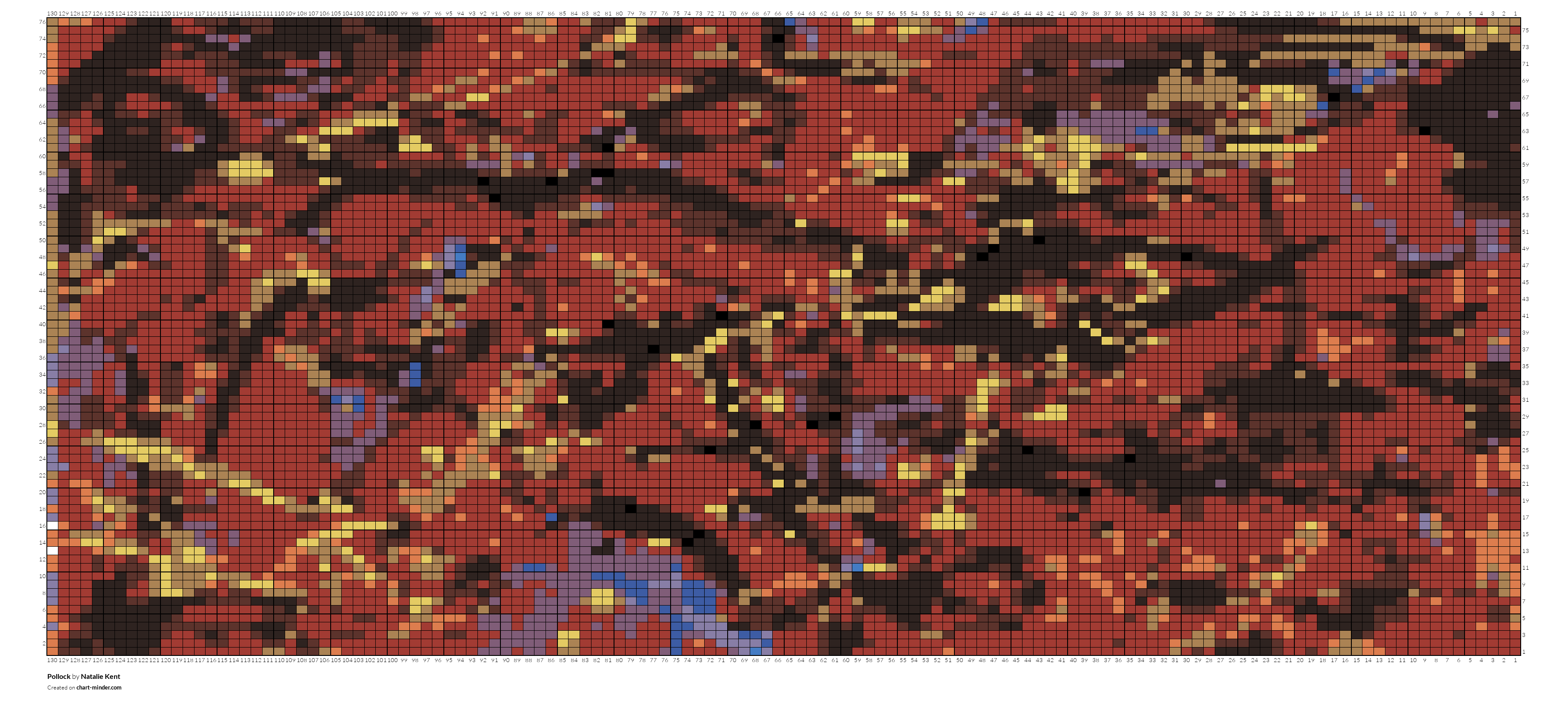 Pollock 