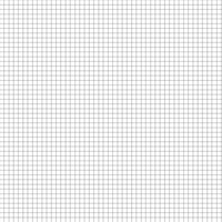 Gráfico  adaptação folhas