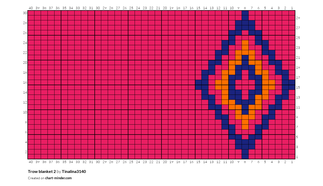 Trow blanket 2