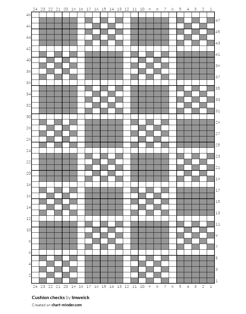 Cushion checks