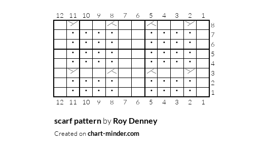 scarf pattern