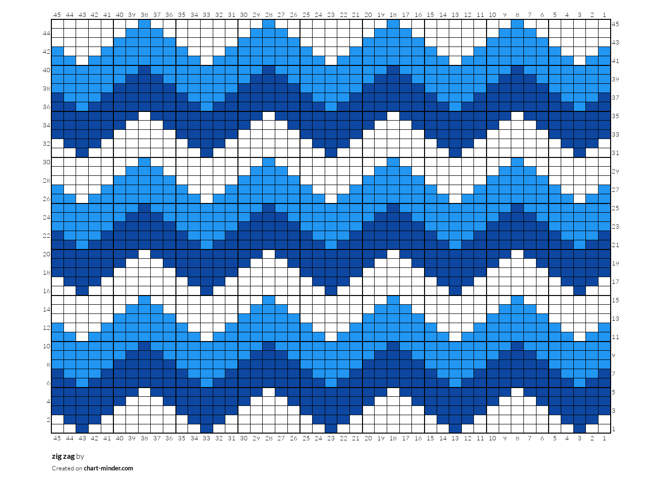zig zag