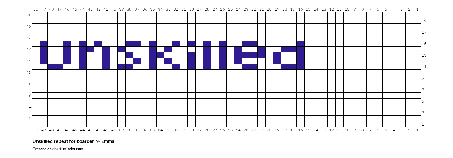 Unskilled repeat for boarder 