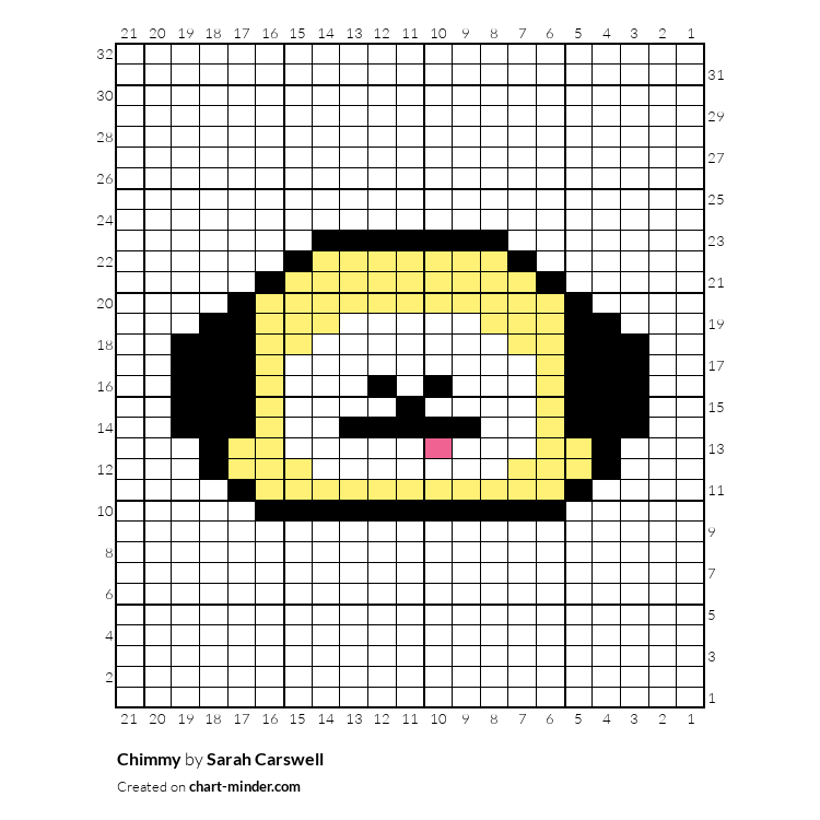 Chimmy