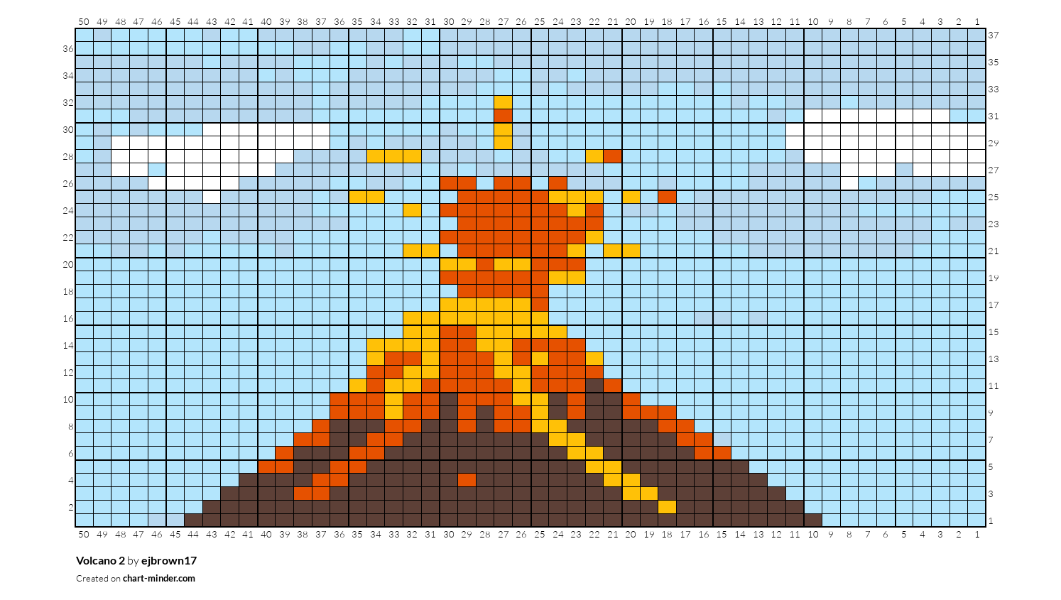 Volcano 2