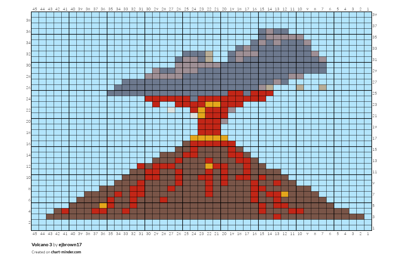 Volcano 3