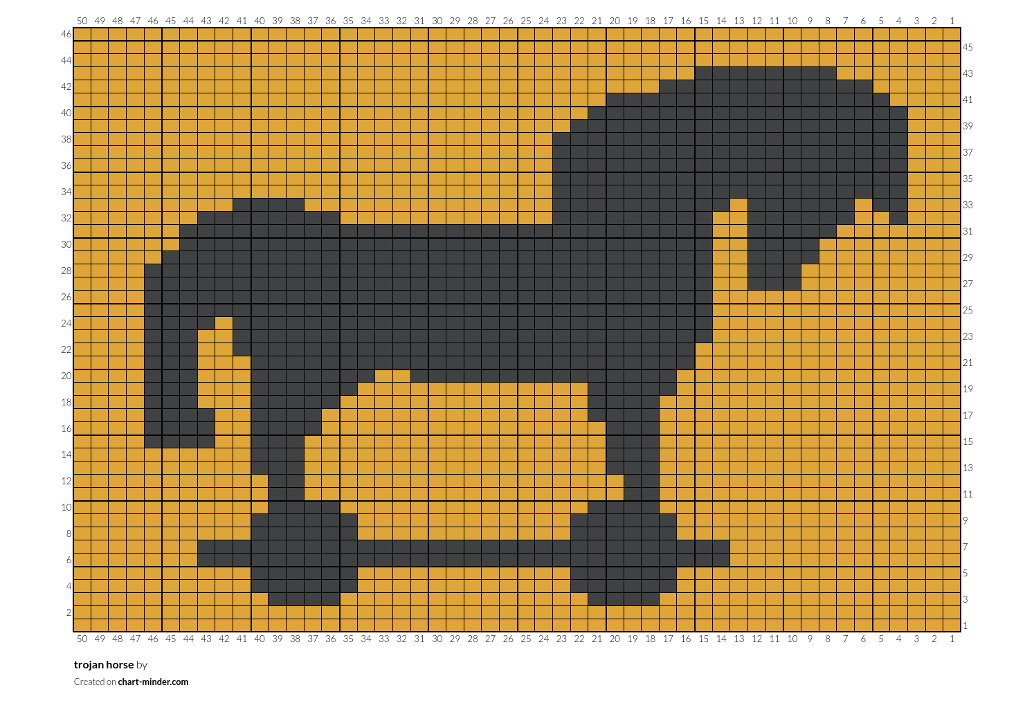trojan horse