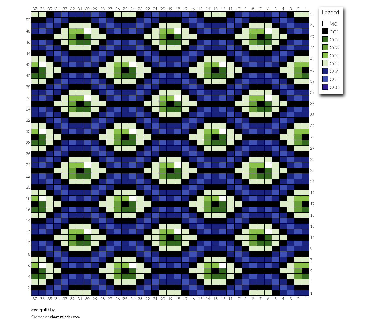 eye quilt