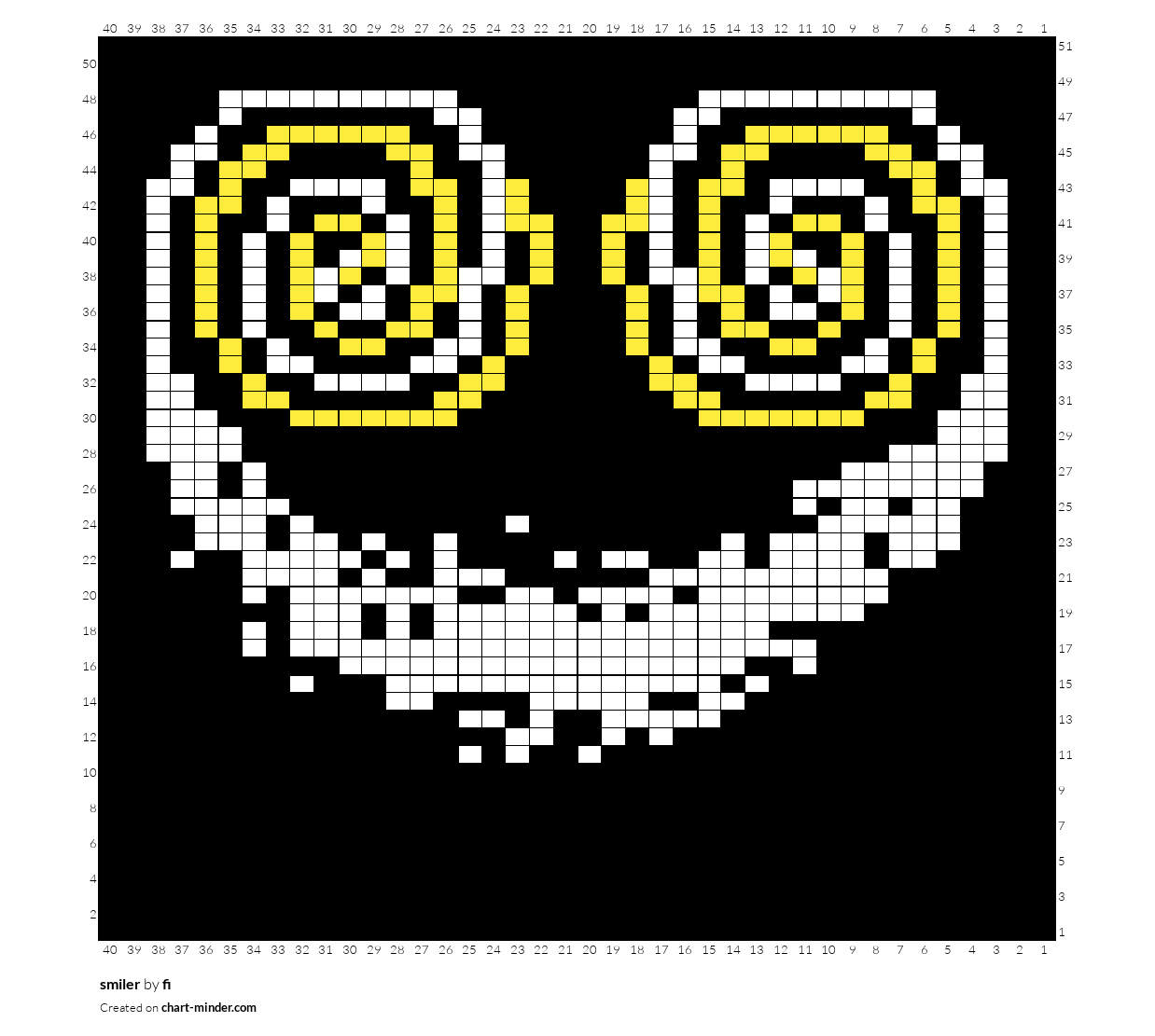 smiler