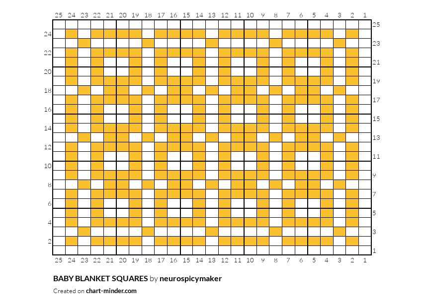 BABY BLANKET SQUARES