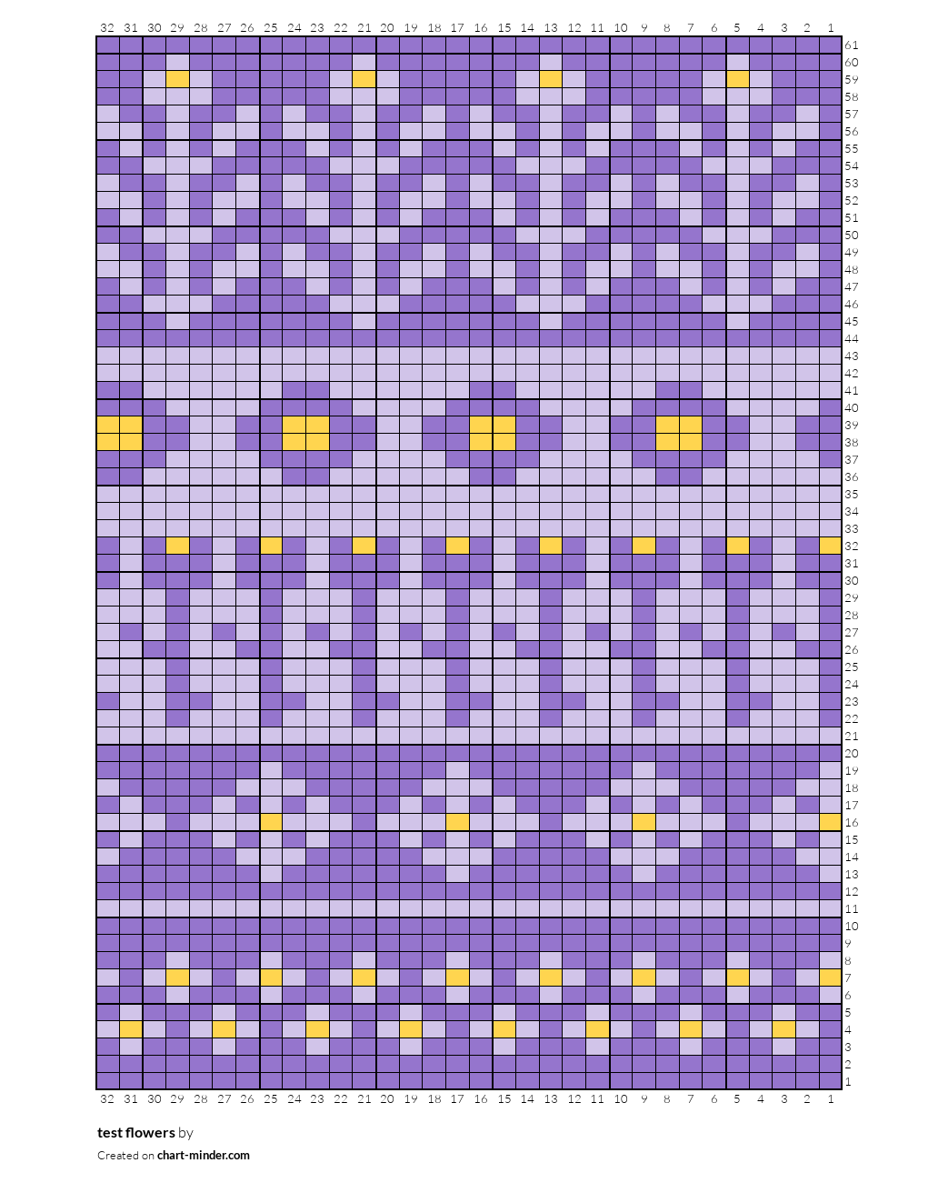 test flowers