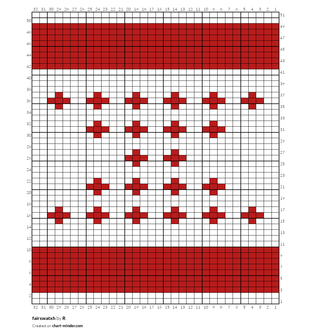 fairswatxh