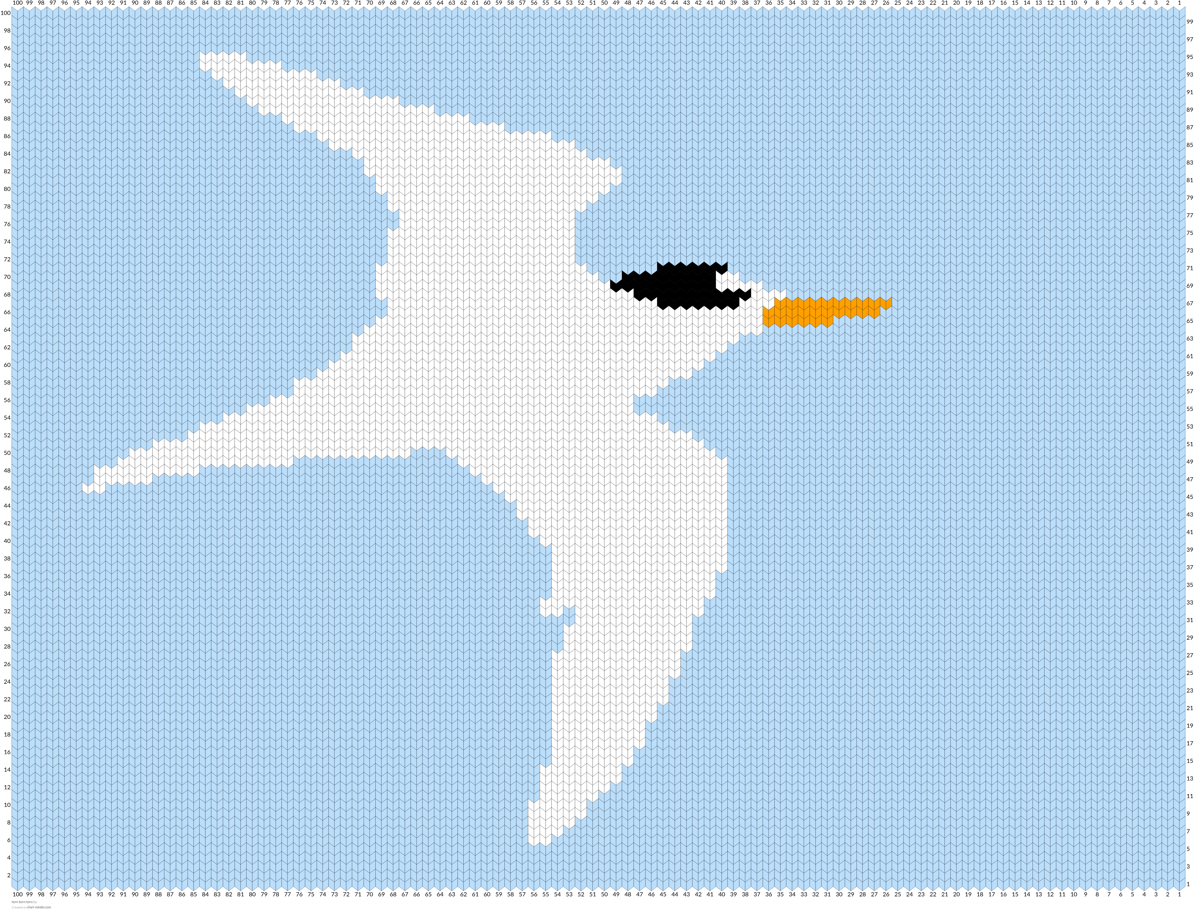 tern tern tern