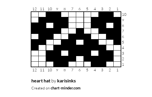 heart hat