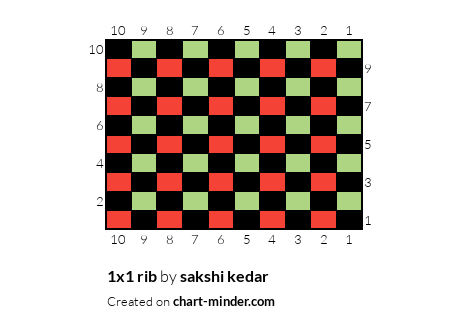 1x1 rib 