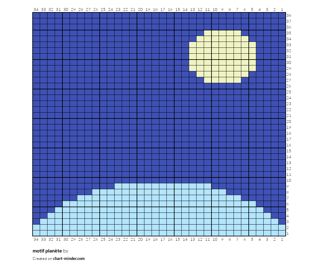 motif planète