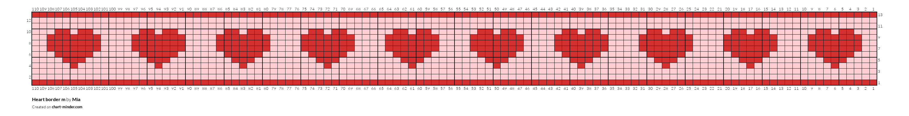 Heart border m