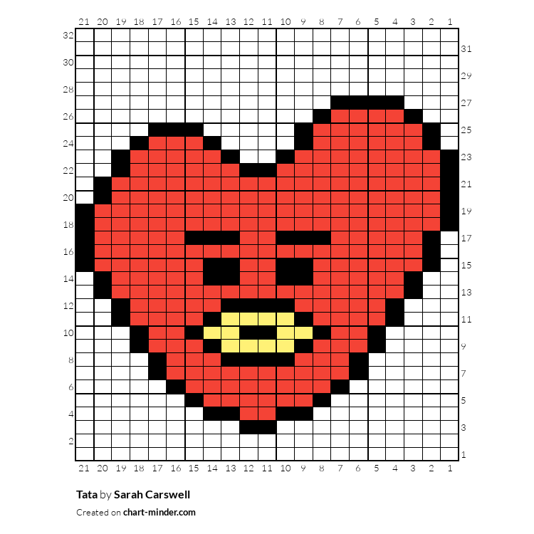 Tata