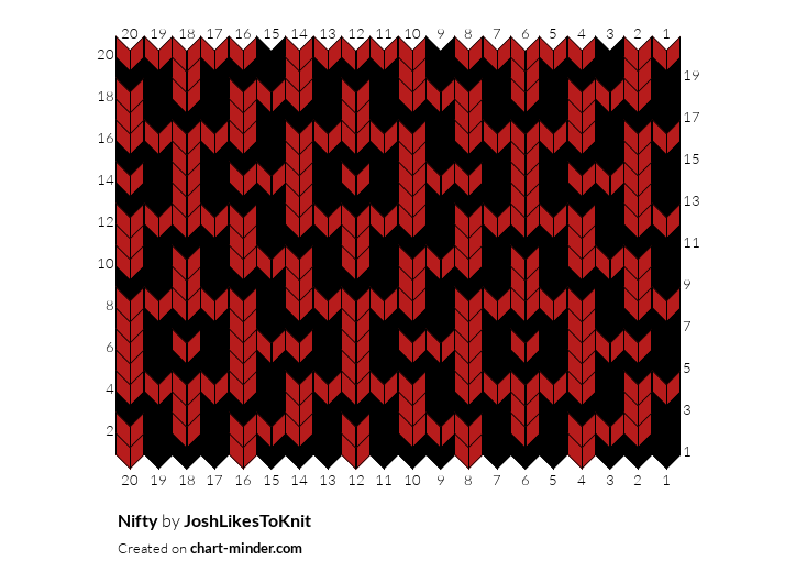 Nifty