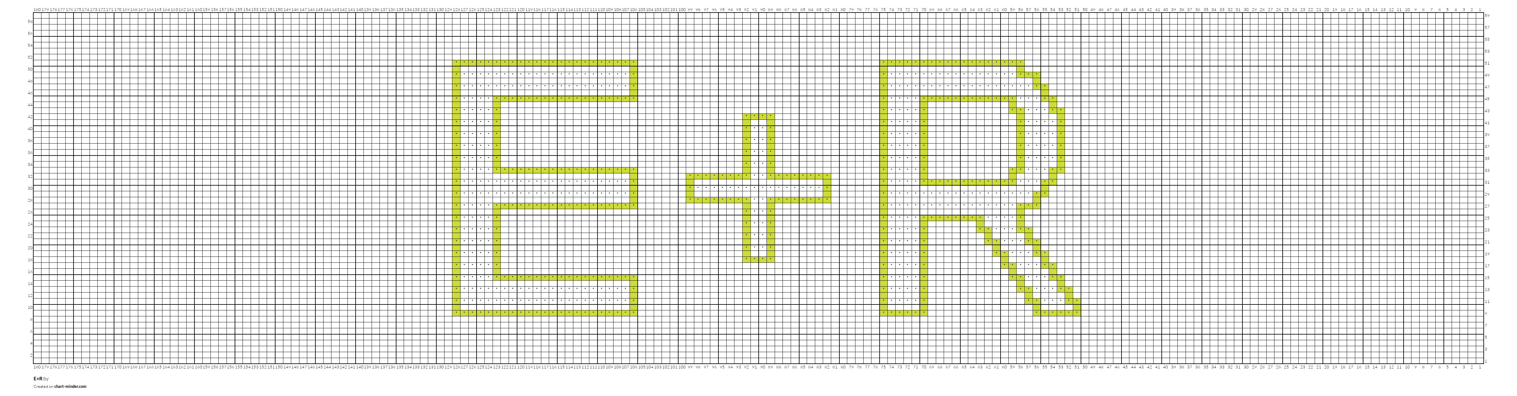 E+R