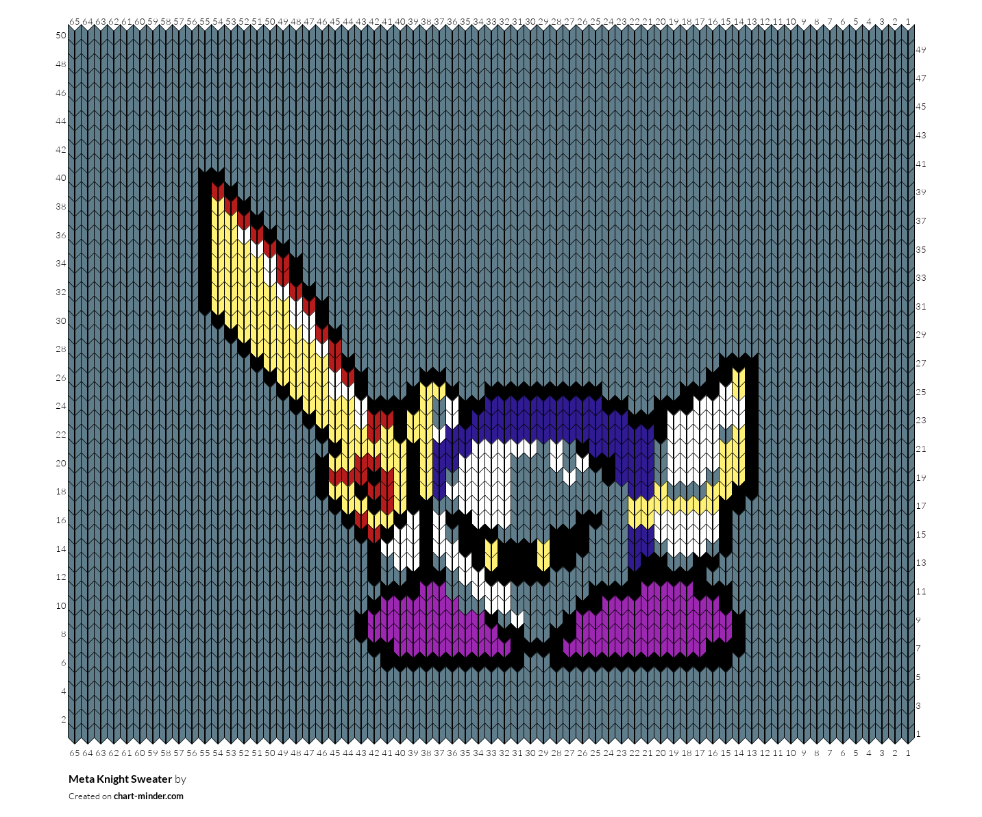 Meta Knight Sweater