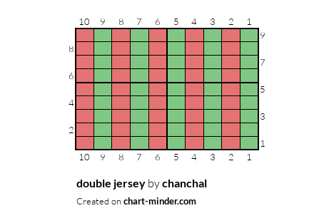 double jersey