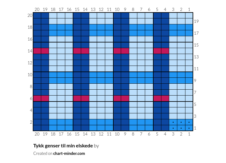 Tykk genser til min elskede