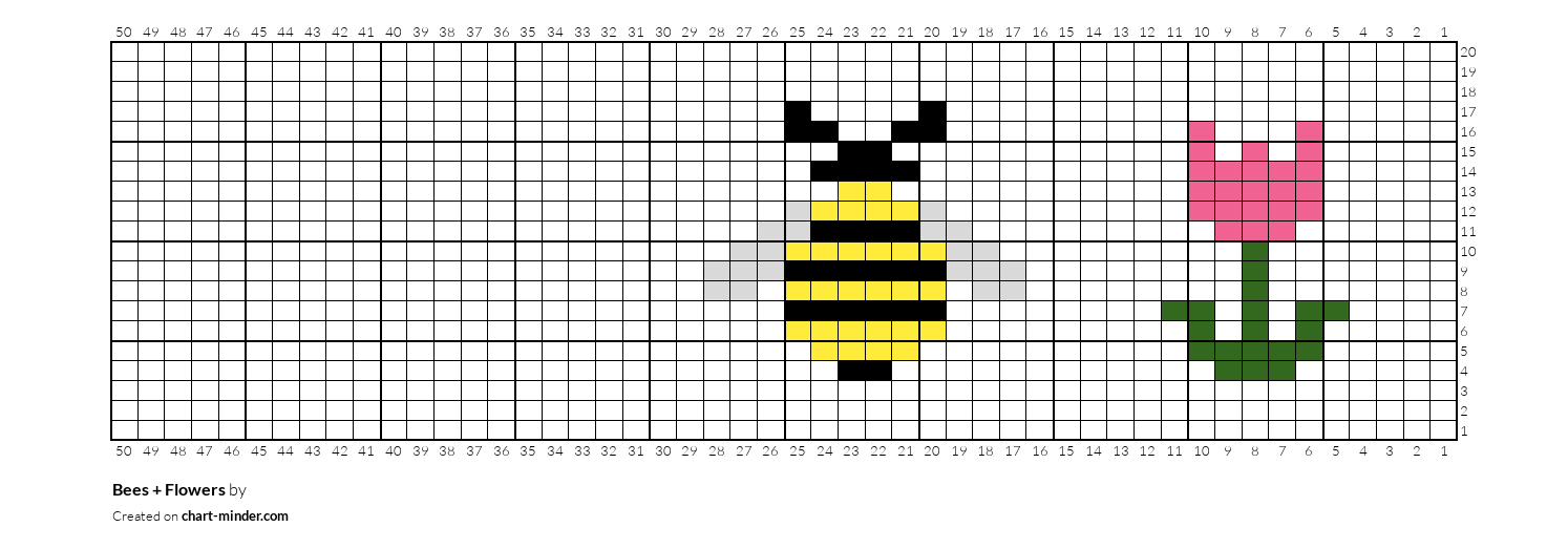 Bees + Flowers