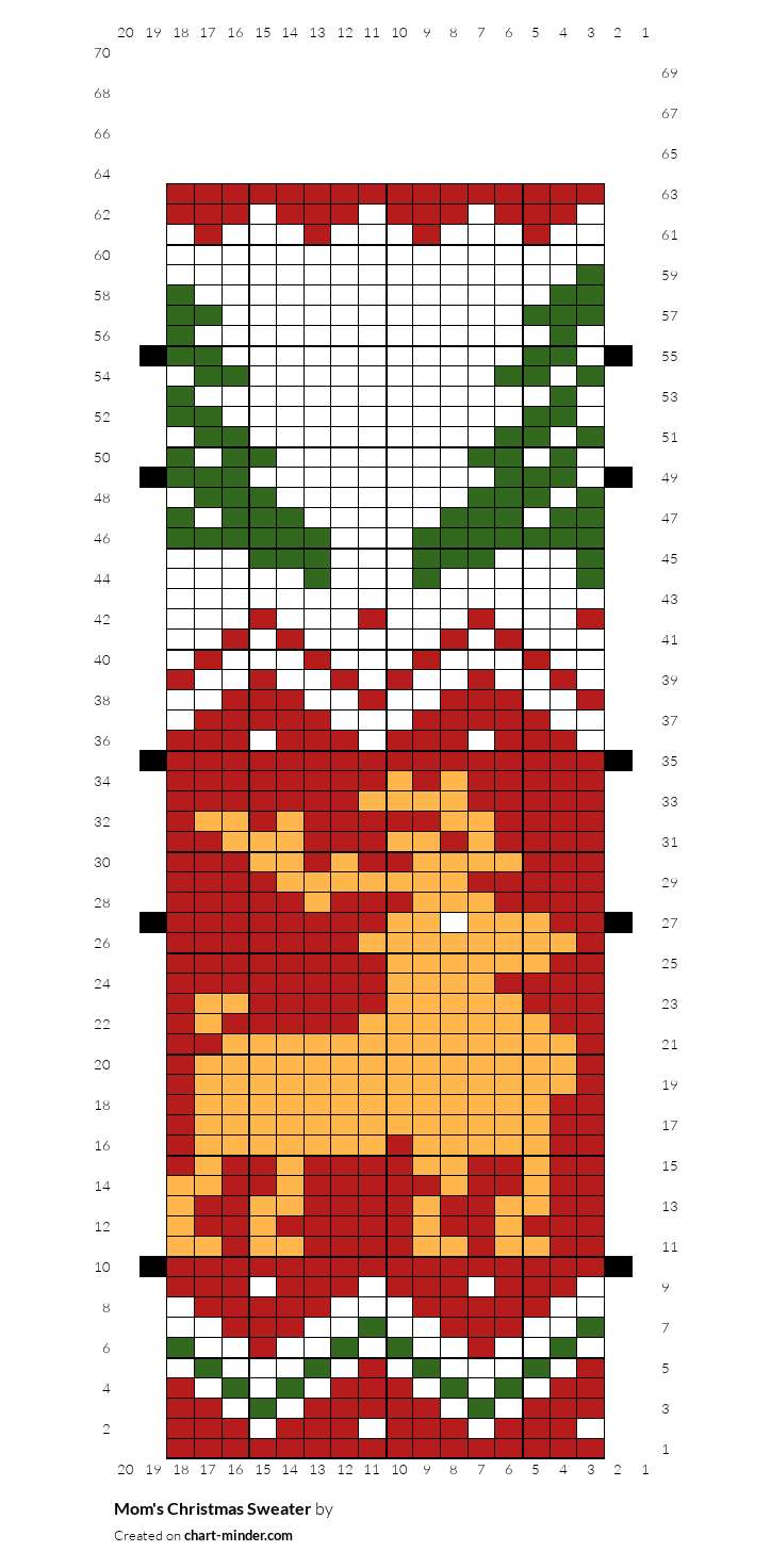 Mom's Christmas Sweater
