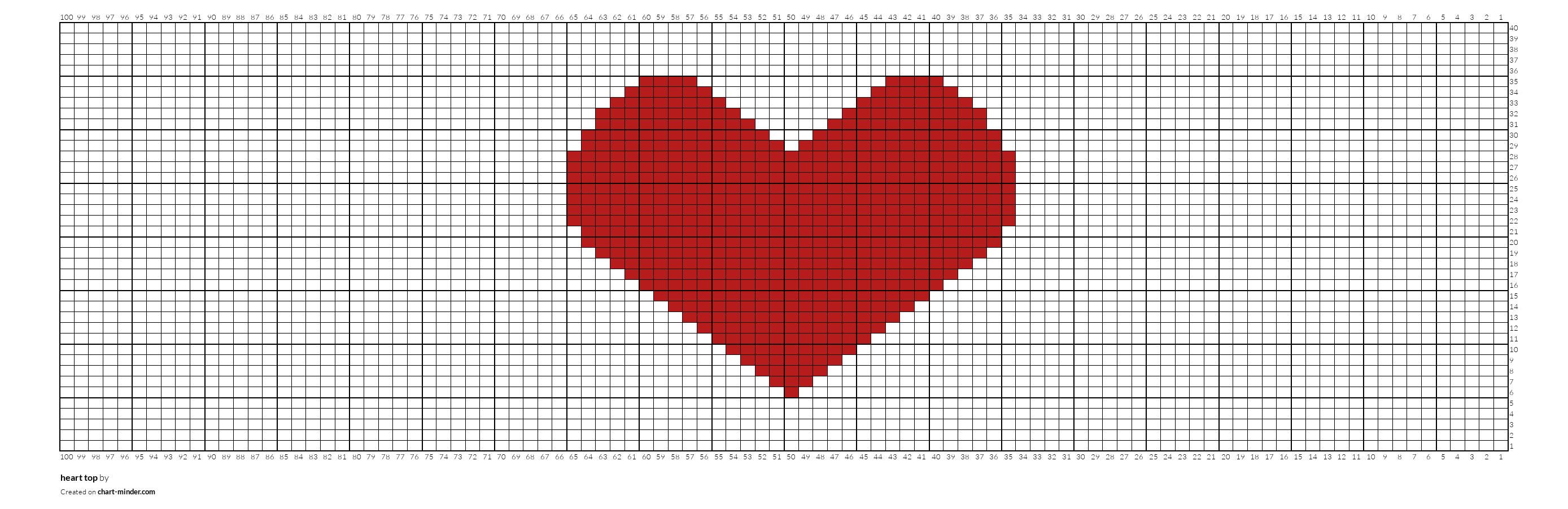heart top