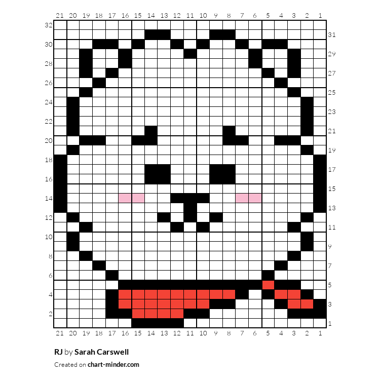 RJ