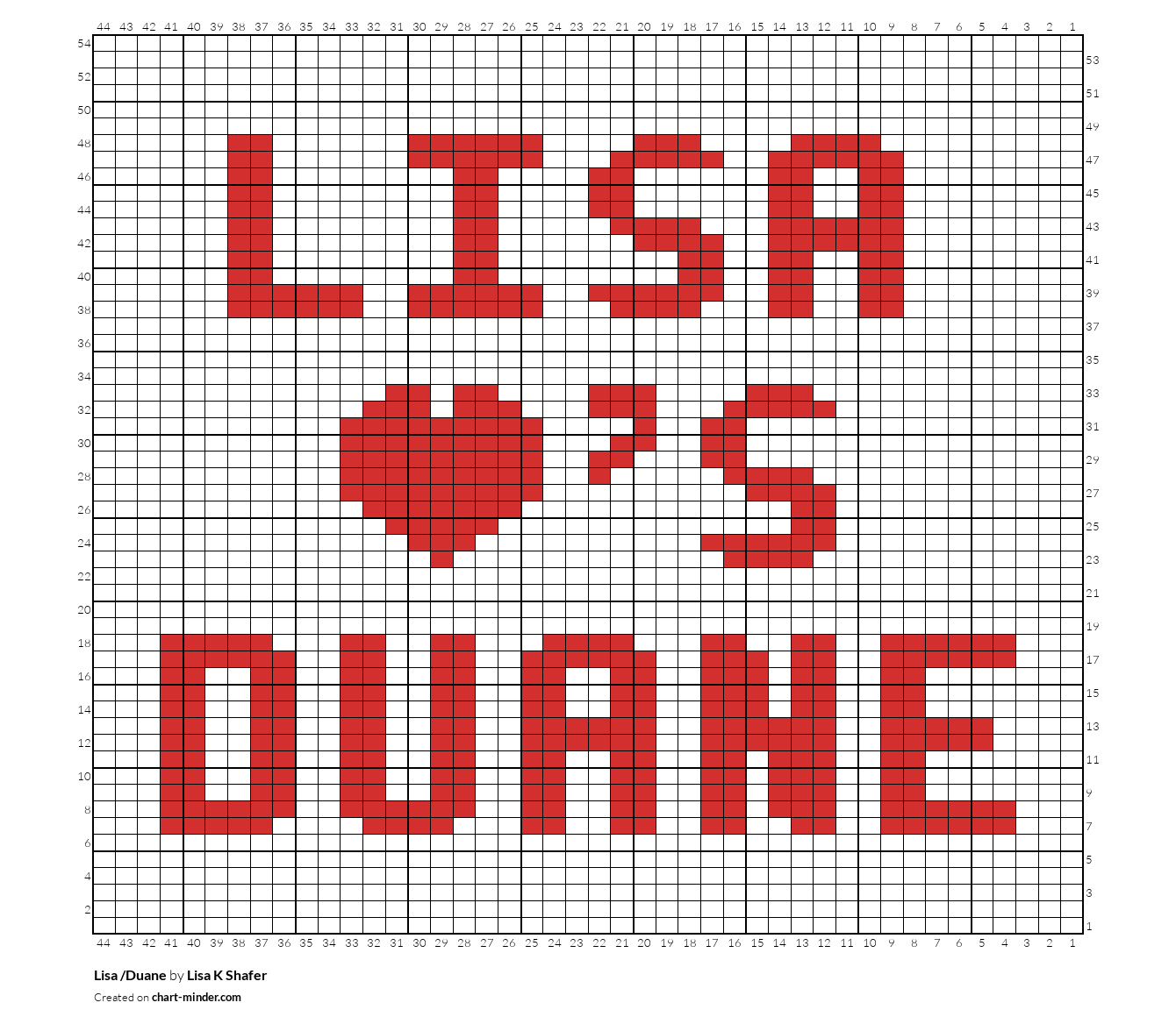 Lisa /Duane