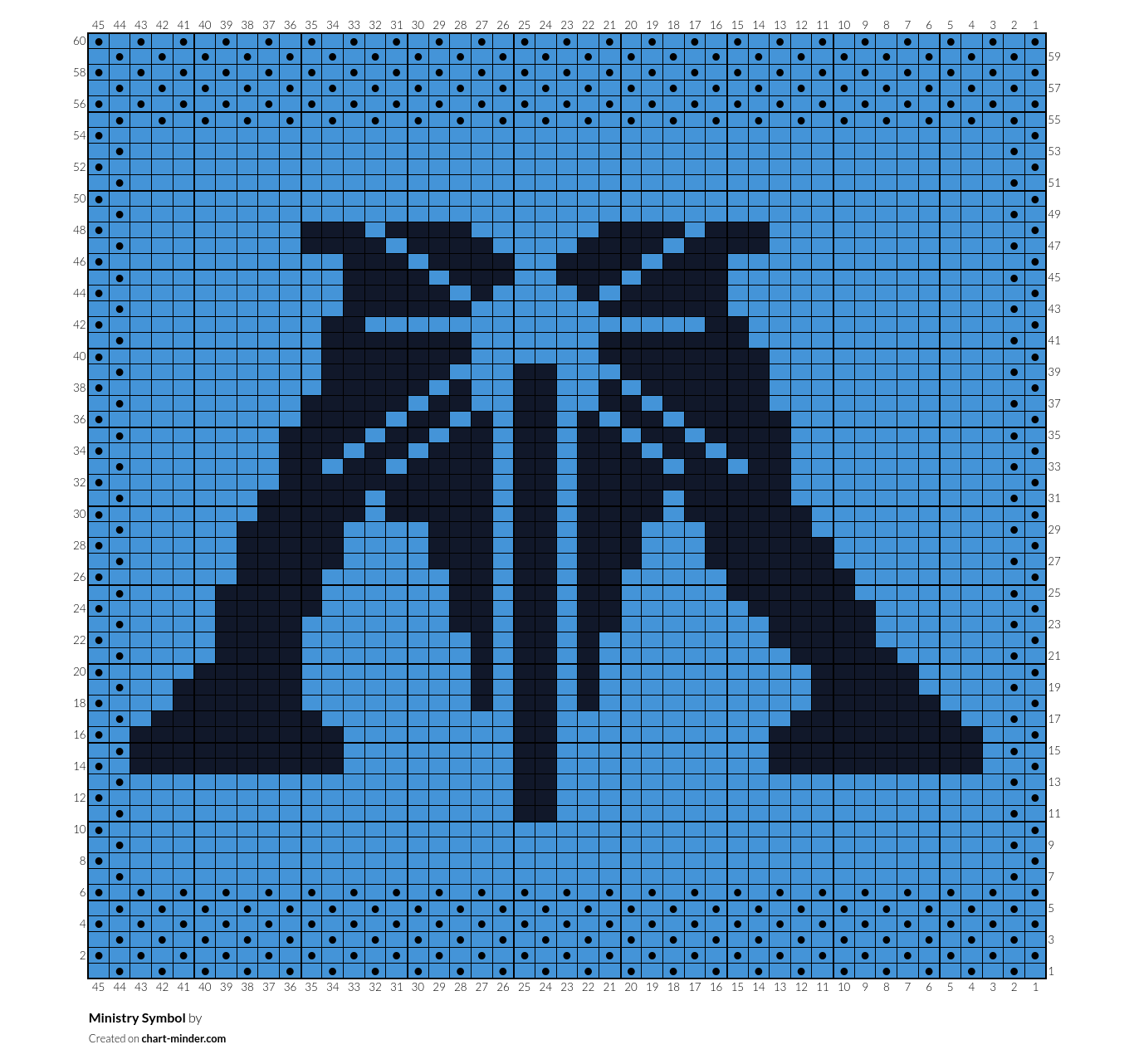 Ministry Symbol