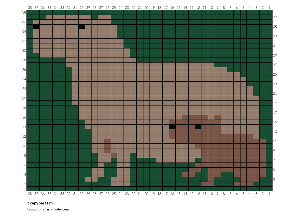 2 capybaras