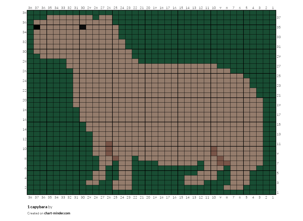 1 capybara