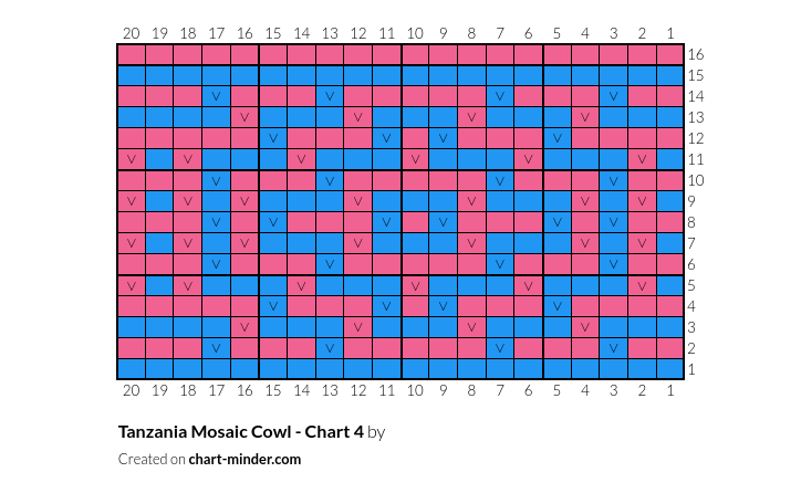Tanzania Mosaic Cowl  - Chart 4
