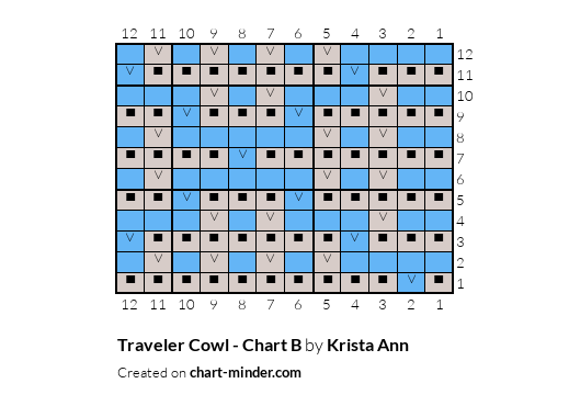 Traveler Cowl - Chart B