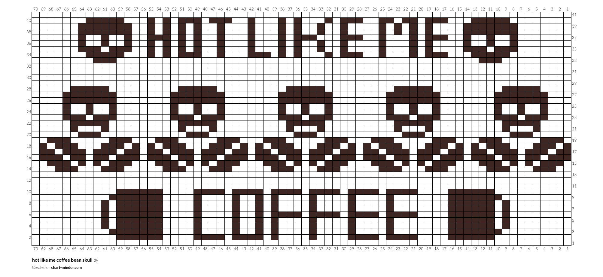 hot like me coffee bean skull