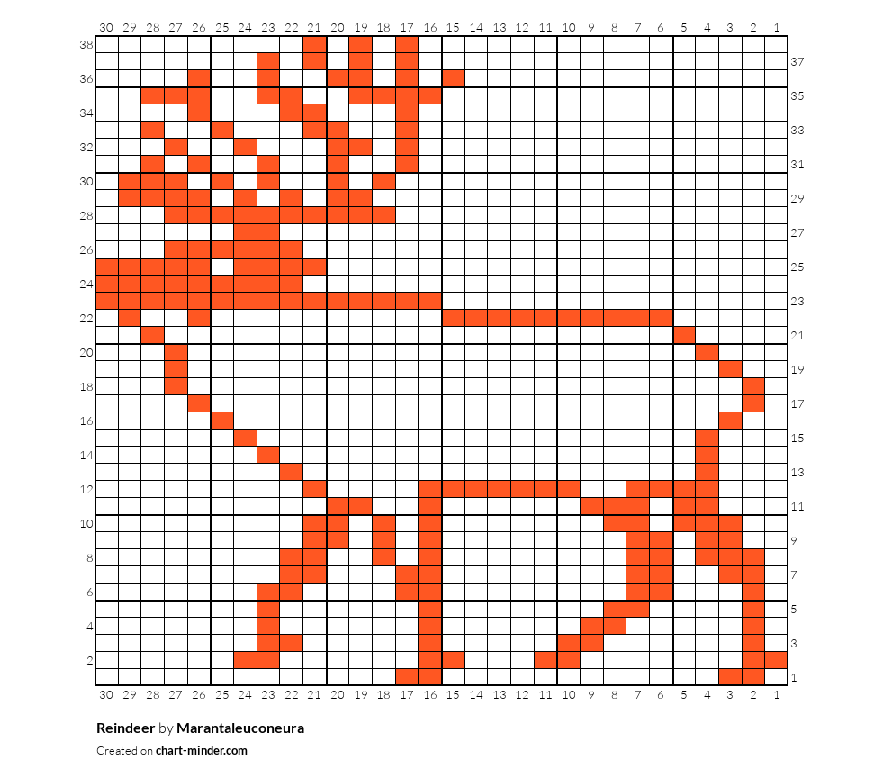 Reindeer