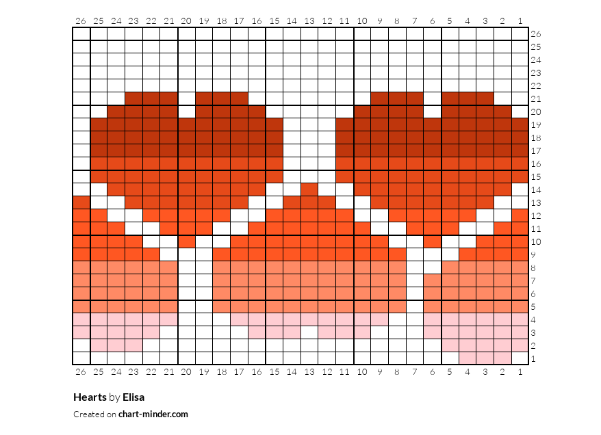 Hearts