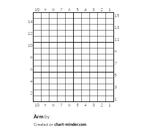 Ärm