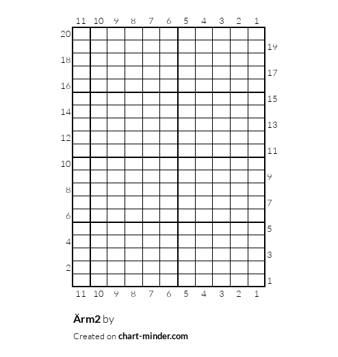 Ärm2
