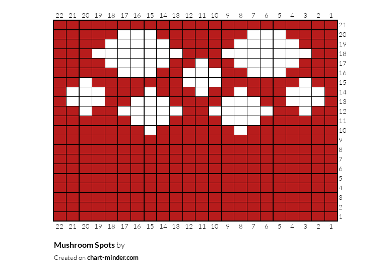 Mushroom Spots