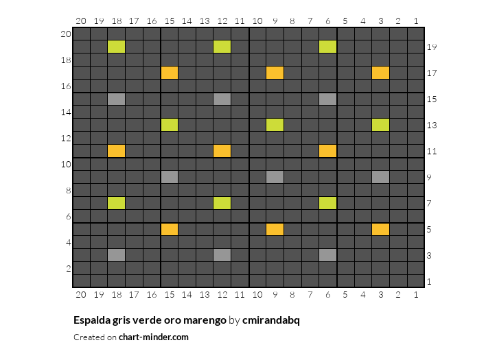 Espalda gris verde oro marengo