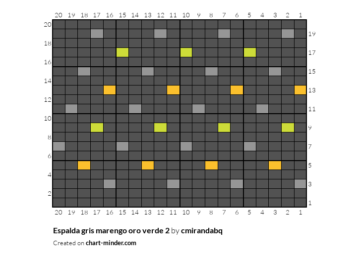 Espalda gris marengo oro verde 2