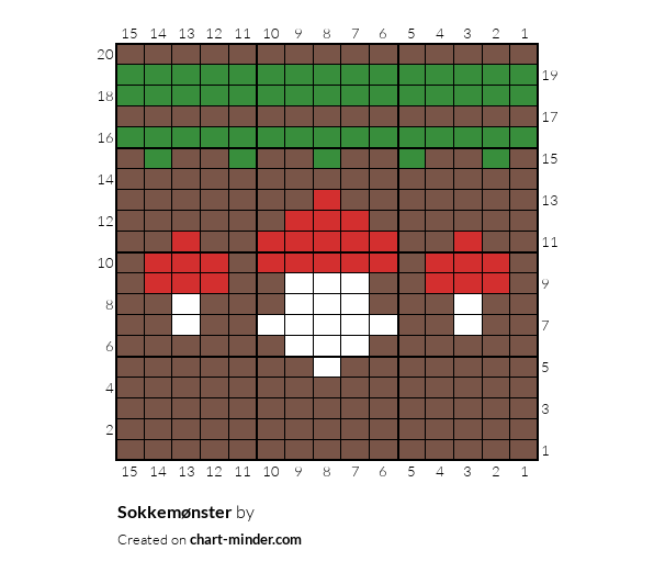 Sokkemønster