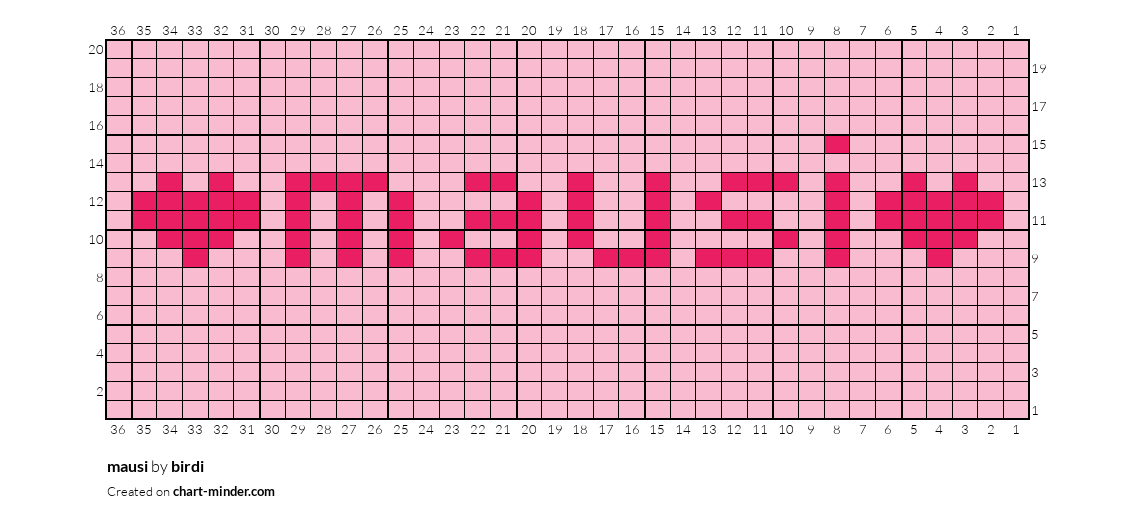mausi