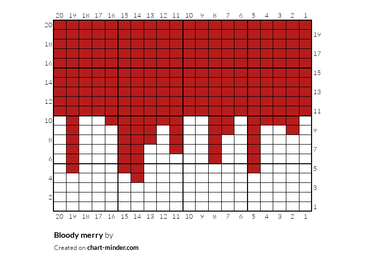 Bloody merry