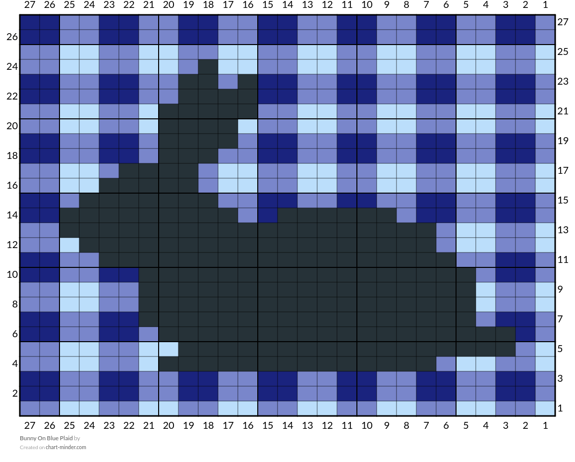 Bunny On Blue Plaid